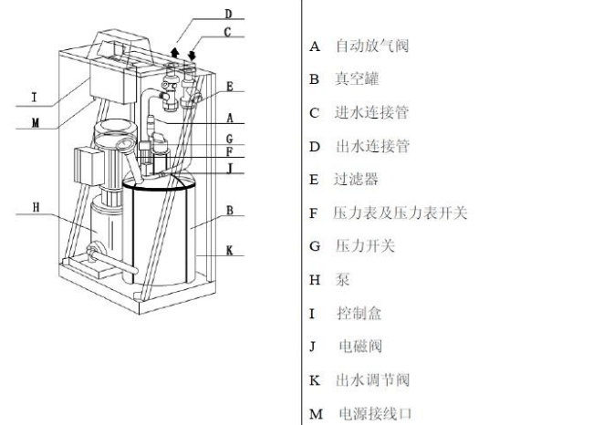 1543307136842720.png image.png